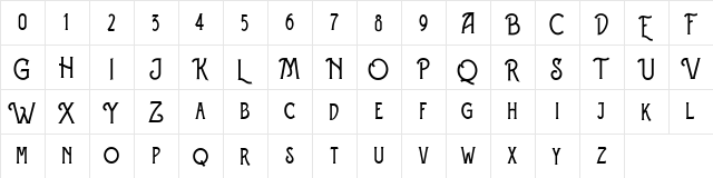 Eversthedin Regular  glyph index