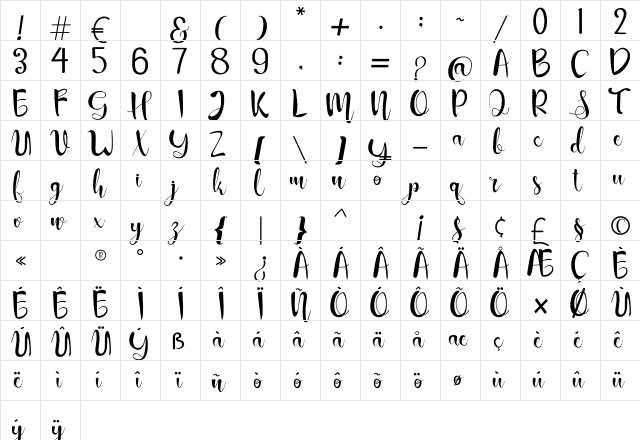 Sanillase Regular  glyph index