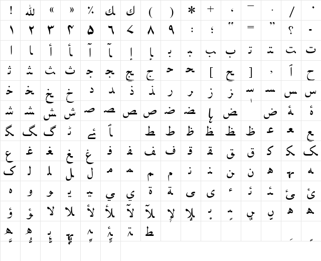 UrduNaskhSSK Regular  glyph index