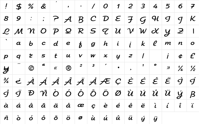 ChromaSSK Regular  glyph index
