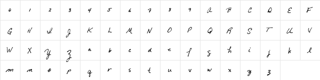 Cindywrite Hand  glyph index