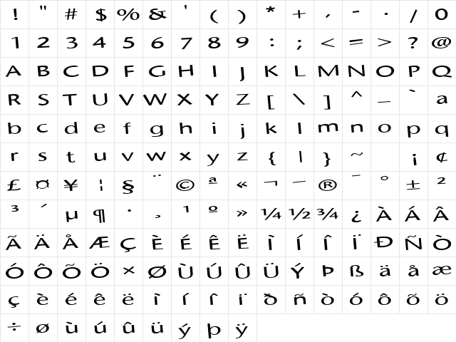 Under Regular  glyph index