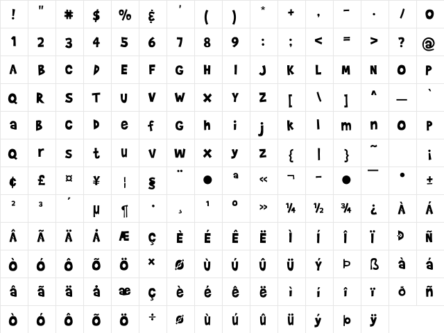 Arial Regular  glyph index