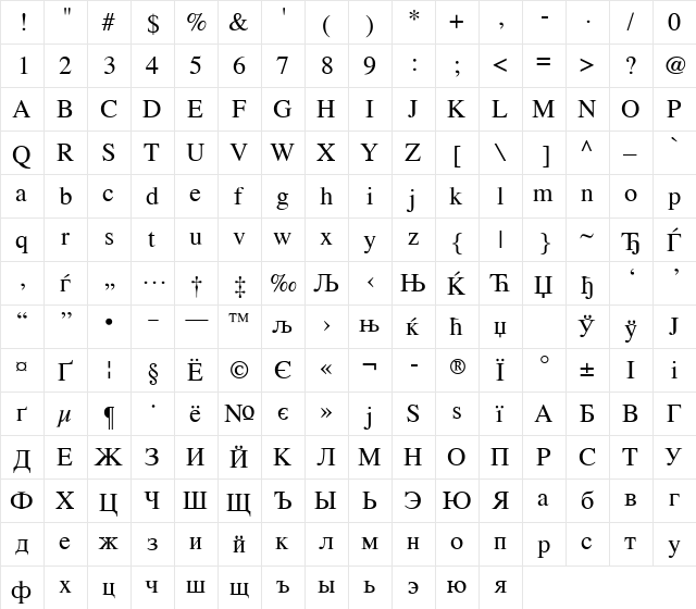 VremyaFWF Regular  glyph index