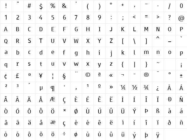 Paneuropa Street Regular  glyph index