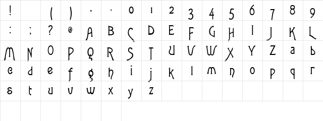 LoveLetters Regular  glyph index