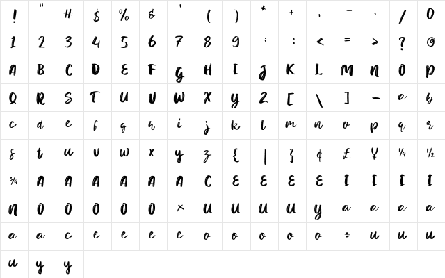 Toast and Honey Regular  glyph index