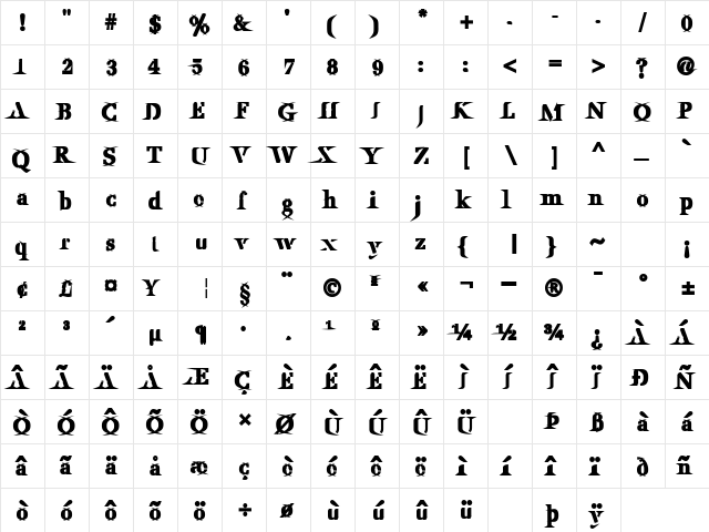 Utile Caustic  glyph index