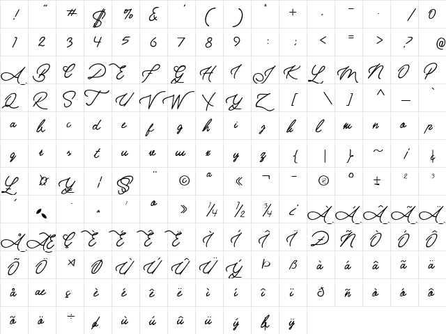 alfath Regular  glyph index