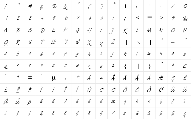 Lugano Regular  glyph index