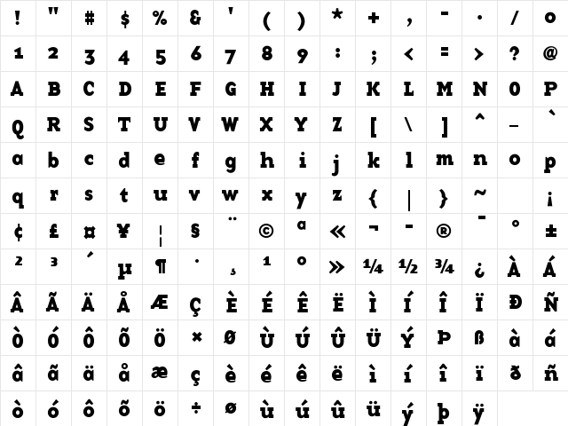 BaseTwelveSerifB Roman  glyph index