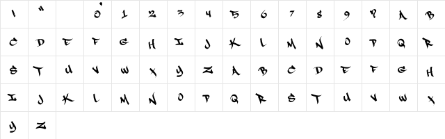 RapScript Regular  glyph index