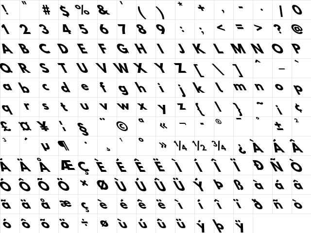 Hussar BdOpOblSix  glyph index