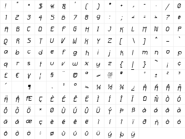 FuturexVariationSwishOblique Regular  glyph index