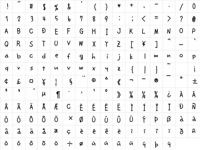 aquafont Regular  glyph index