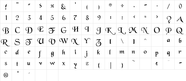 BlackChancery Regular  glyph index