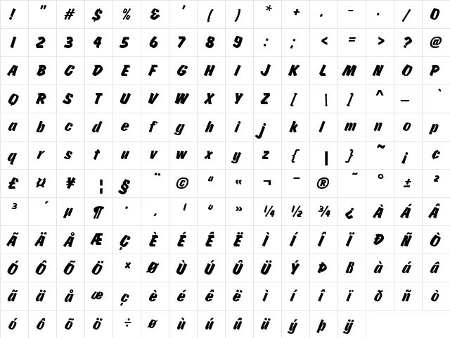 Churchward Brush D Regular  glyph index