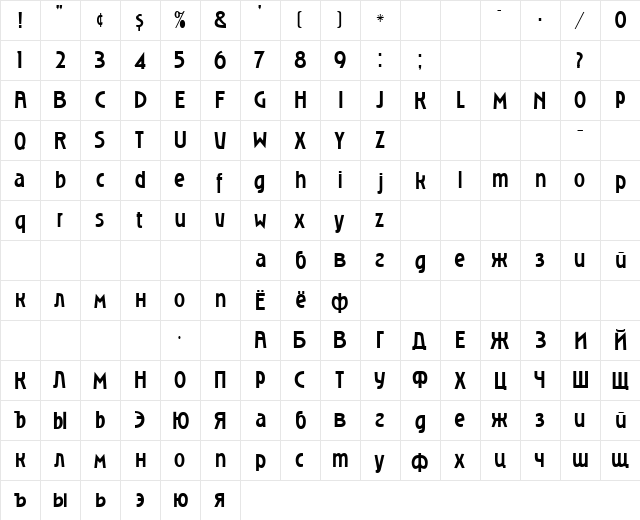 RoslynGothic Normal  glyph index