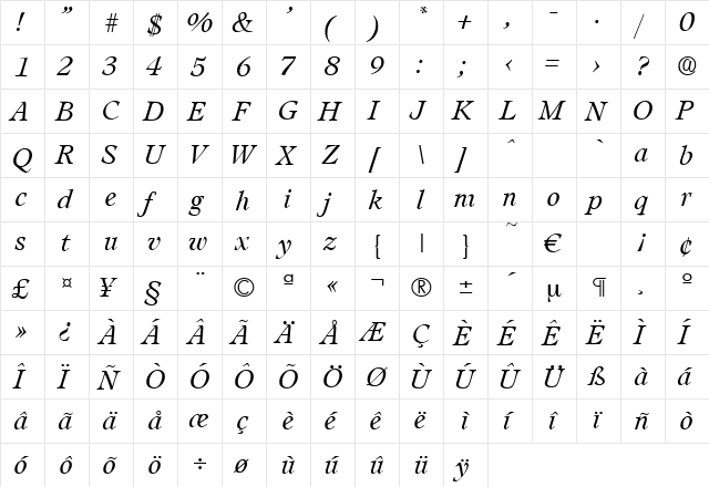 Leamington-LightIta Regular  glyph index