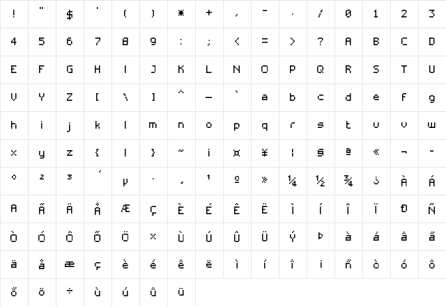 klonder pixel Regular  glyph index