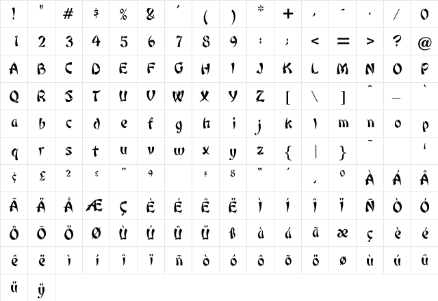 Penki Regular  glyph index