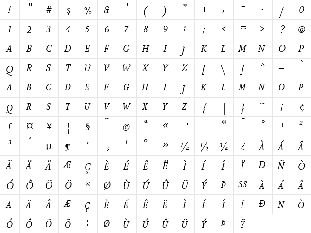 AtmaSerifLF-BookItalicQC Regular  glyph index