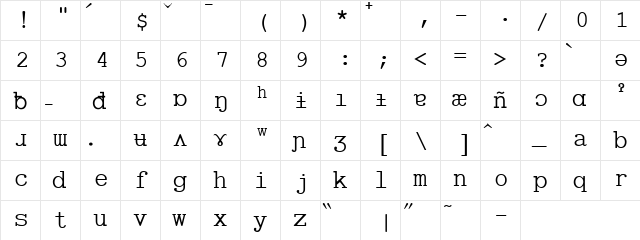 Lao Phonemic Regular  glyph index