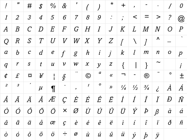 Amasis eText Italic  glyph index