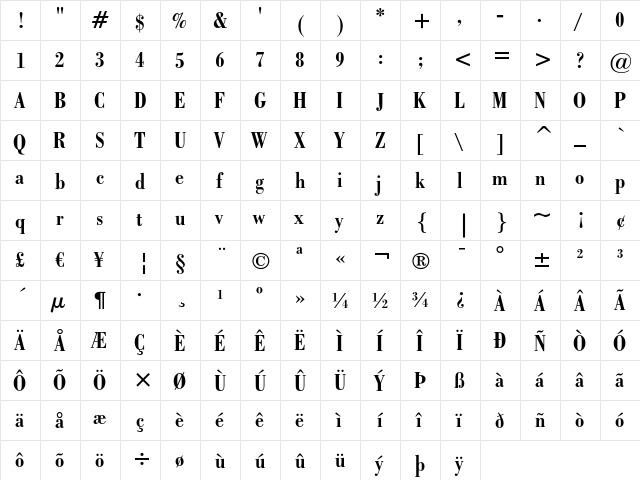 Bodoni Bold Condensed  glyph index