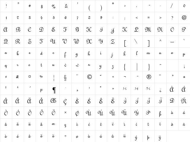 Linoscript Std Regular  glyph index