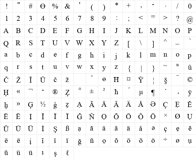 Masnavi e Nauromane Iruntine  glyph index