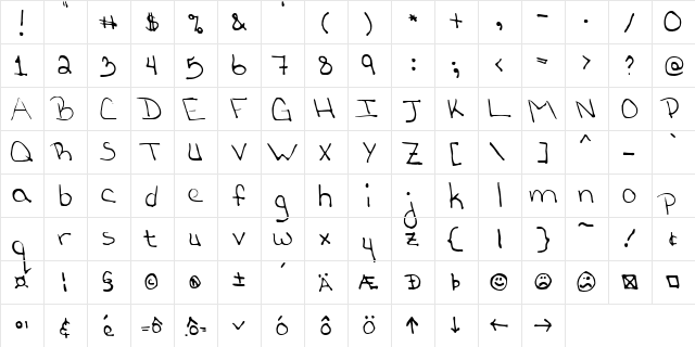 Derek Hand  glyph index