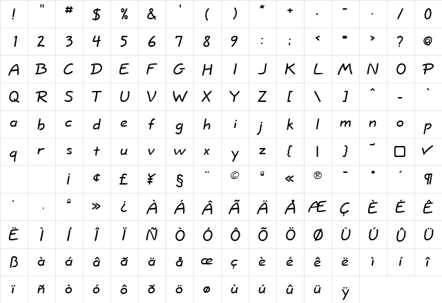 Wapping Regular  glyph index
