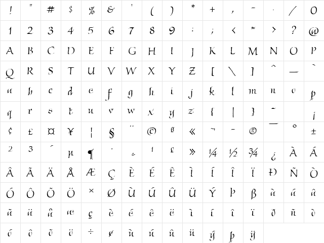 Chivalry ITCTT Regular  glyph index