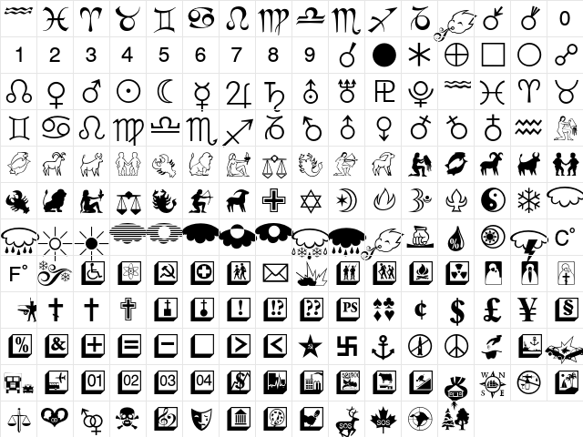 AZLifeSigns Regular  glyph index