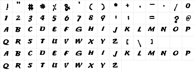 Pattu on Regular  glyph index