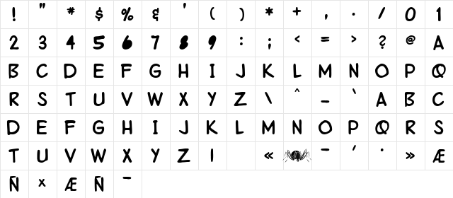 Tonio Regular  glyph index