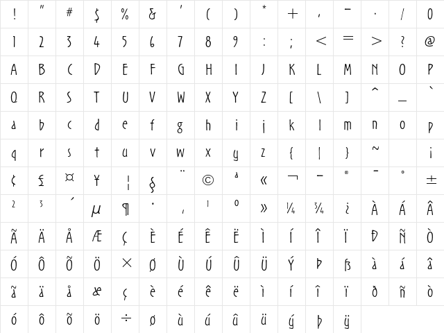 Noovo ITC Std Light  glyph index