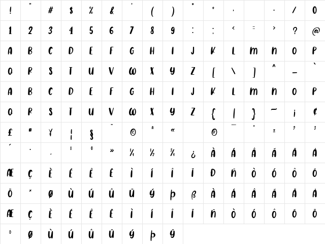 Range Orange Regular  glyph index