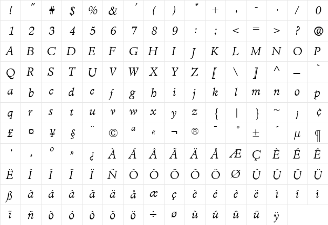 TCAdministerBookItalic Roman  glyph index