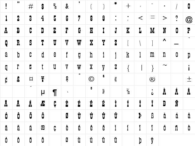 All Night 3 Regular  glyph index