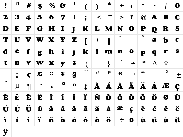 GoudyHeavyface Regular  glyph index