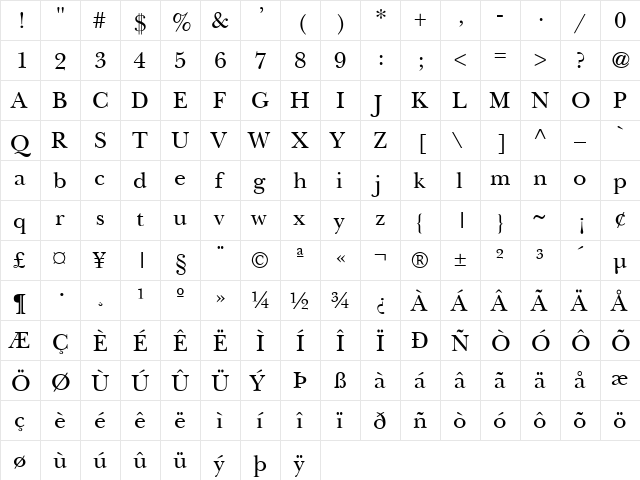 Nebraska Regular  glyph index