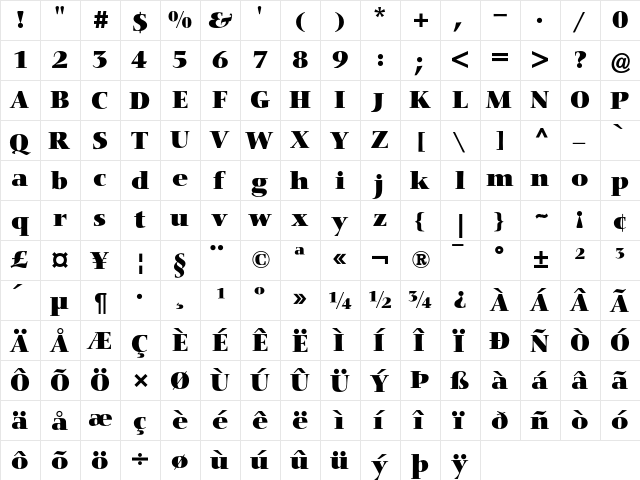 Nofret Bold  glyph index