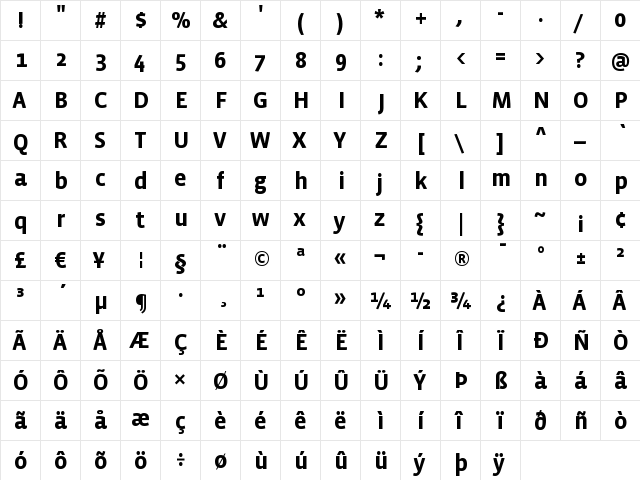 VistaSansBold Regular  glyph index