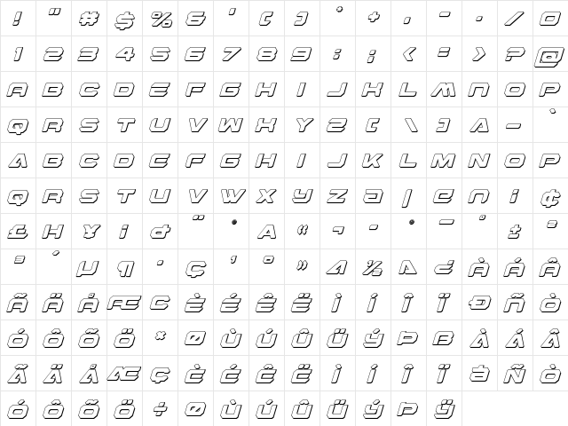 Hyper Viper 3D Italic Italic  glyph index