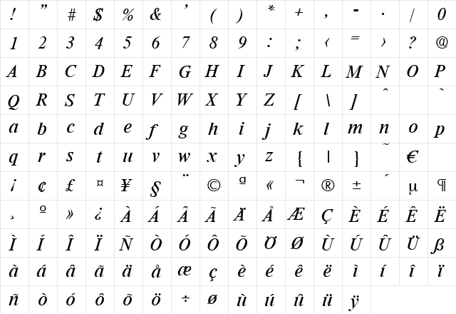 Riccione-RegularIta Regular  glyph index