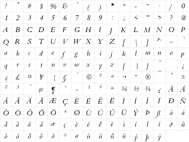 URWBeruiniT Italic  glyph index