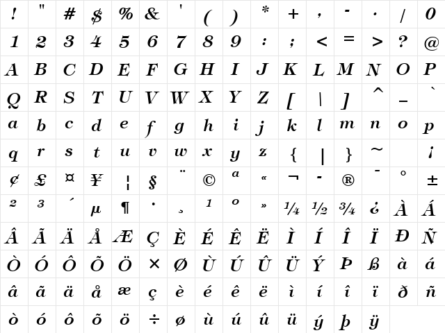 Tiffany Lt BT Demi Italic  glyph index