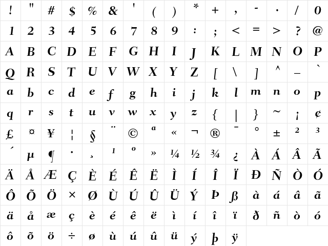 Fairfield LH 75 Caption Bold  glyph index